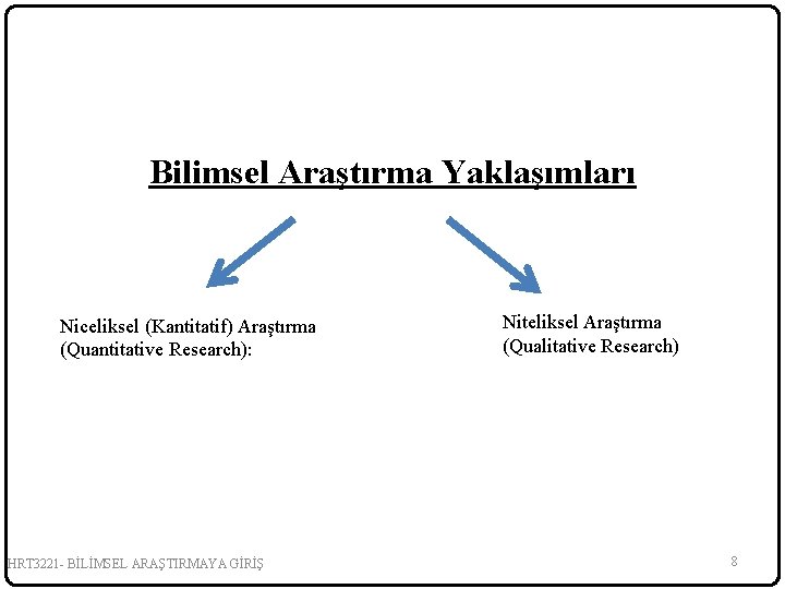 Bilimsel Araştırma Yaklaşımları Niceliksel (Kantitatif) Araştırma (Quantitative Research): HRT 3221 - BİLİMSEL ARAŞTIRMAYA GİRİŞ