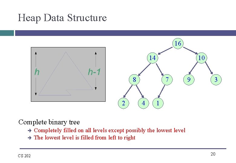Heap Data Structure 16 14 10 8 2 7 4 9 3 1 Complete