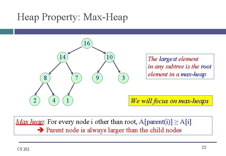 Heap Property: Max-Heap 16 14 10 8 2 7 4 1 9 3 The
