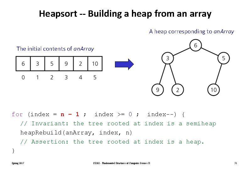 Heapsort -- Building a heap from an array A heap corresponding to an. Array
