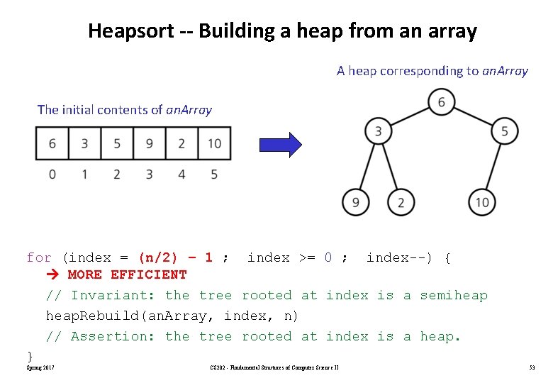Heapsort -- Building a heap from an array A heap corresponding to an. Array