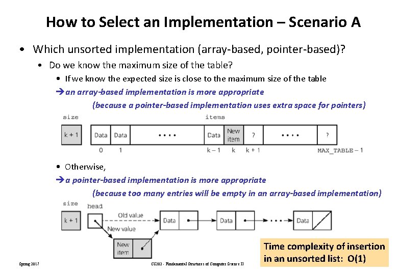 How to Select an Implementation – Scenario A • Which unsorted implementation (array-based, pointer-based)?