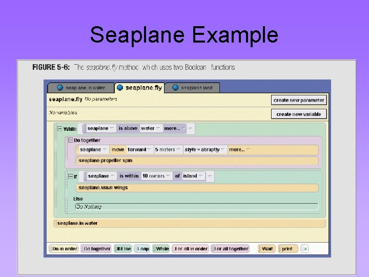 Seaplane Example Seaplane Example