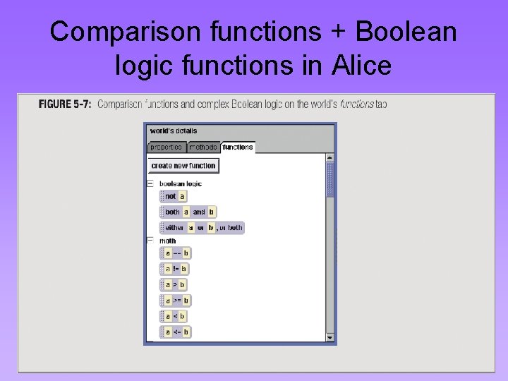 Comparison functions + Boolean logic functions in Alice Comparison functions + Boolean logic functions in Alice