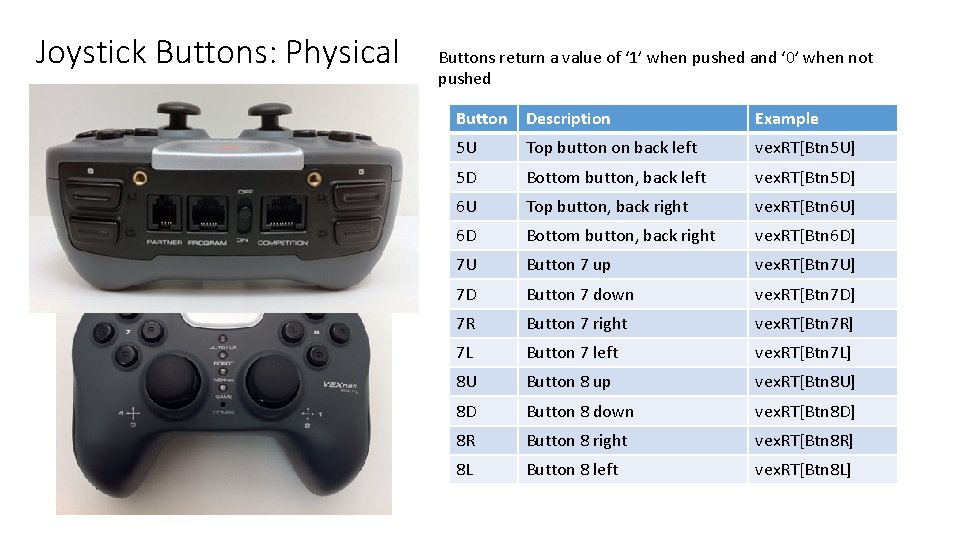 Joystick Buttons: Physical Buttons return a value of ‘ 1’ when pushed and ‘ Joystick Buttons: Physical Buttons return a value of ‘ 1’ when pushed and ‘