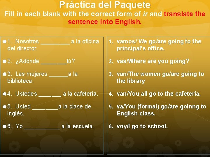 Práctica del Paquete Fill in each blank with the correct form of ir and