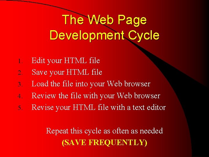 The Web Page Development Cycle 1. 2. 3. 4. 5. Edit your HTML file