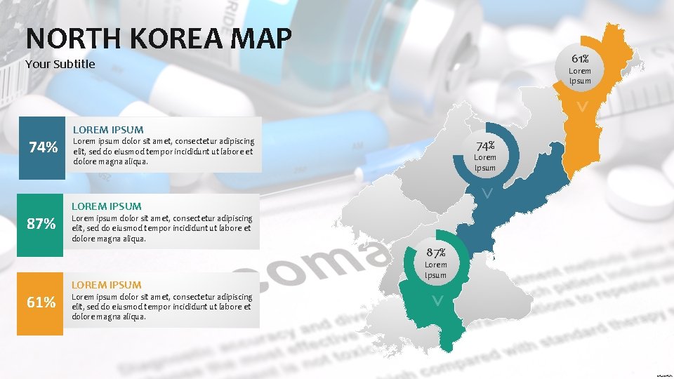 NORTH KOREA MAP 61% Your Subtitle 74% 87% Lorem Ipsum LOREM IPSUM Lorem ipsum