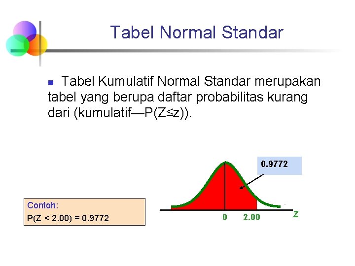 Tabel Normal Standar Tabel Kumulatif Normal Standar merupakan tabel yang berupa daftar probabilitas kurang