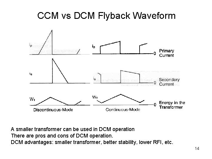CCM vs DCM Flyback Waveform A smaller transformer can be used in DCM operation