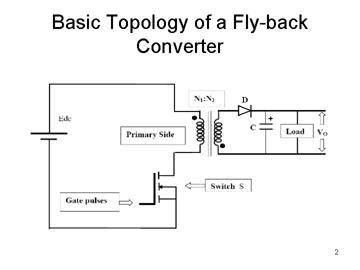 Basic Topology of a Fly-back Converter 2 