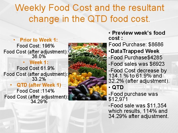 Weekly Food Cost and the resultant change in the QTD food cost. • Prior