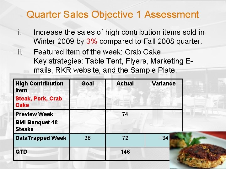 Quarter Sales Objective 1 Assessment i. ii. Increase the sales of high contribution items