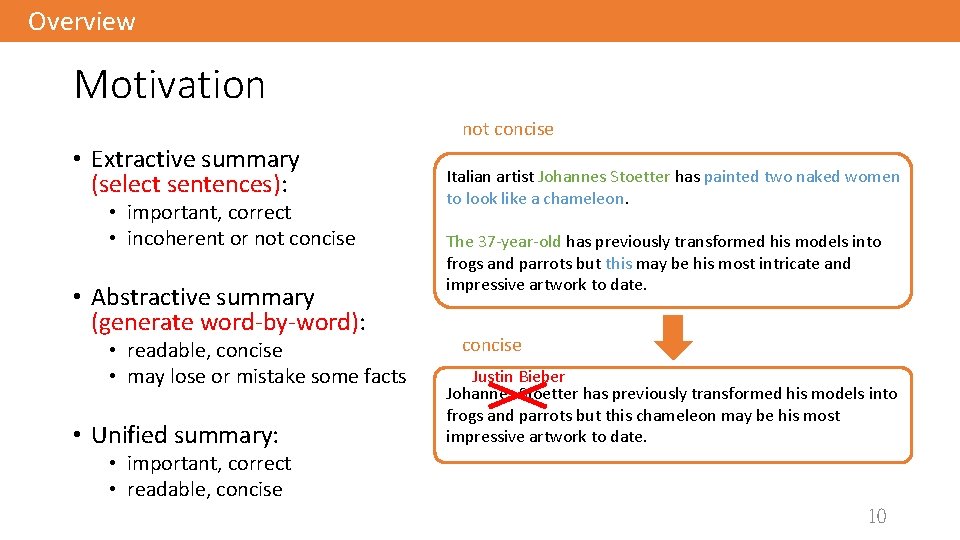 Overview Motivation not concise • Extractive summary (select sentences): • important, correct • incoherent
