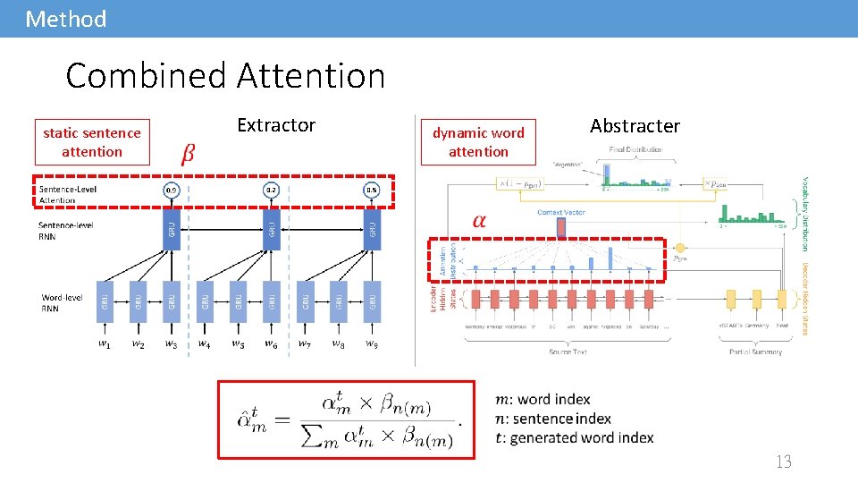 Method Combined Attention static sentence attention Extractor dynamic word attention Abstracter 13 