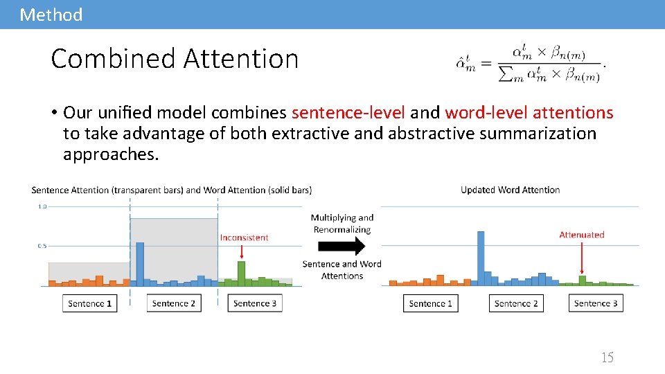 Method Combined Attention • Our uniﬁed model combines sentence-level and word-level attentions to take
