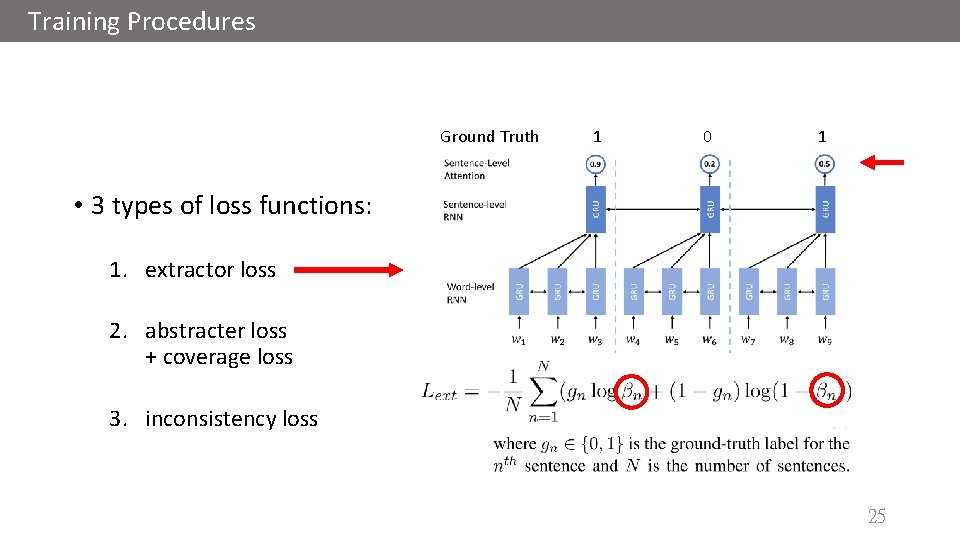Training Procedures Ground Truth 1 0 1 • 3 types of loss functions: 1.