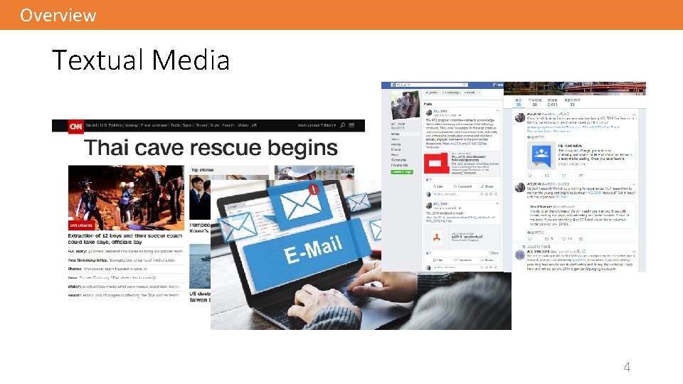 Overview Textual Media People spend 12 hours everyday consuming media in 2018. – e.