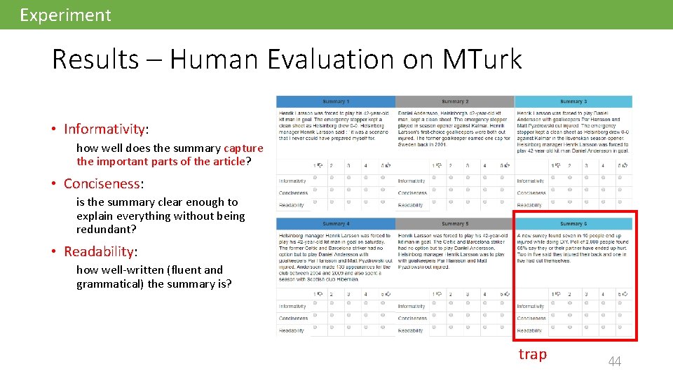 Experiment Results – Human Evaluation on MTurk • Informativity: how well does the summary