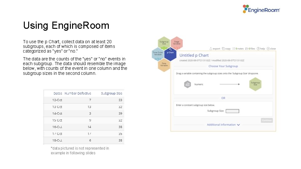Using Engine. Room To use the p Chart, collect data on at least 20