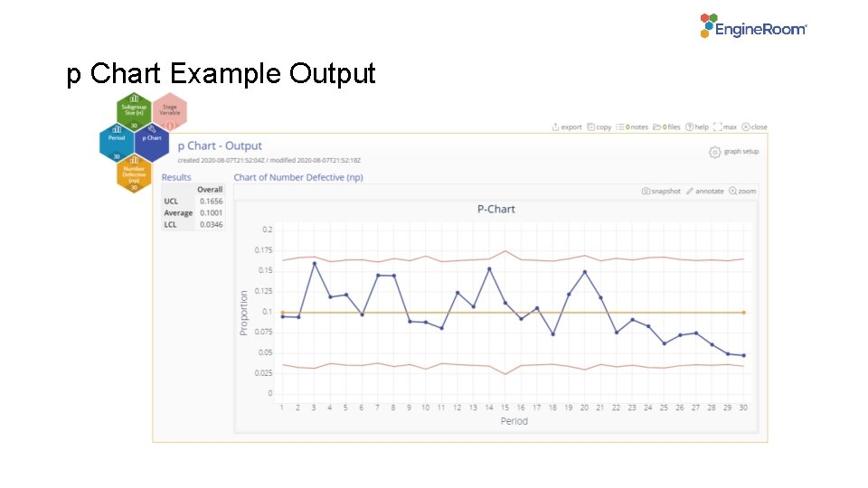 p Chart Example Output 