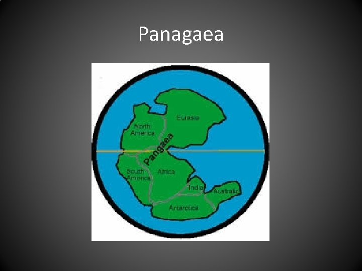 Panagaea 