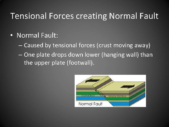 Tensional Forces creating Normal Fault • Normal Fault: – Caused by tensional forces (crust
