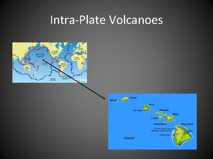 Intra-Plate Volcanoes 
