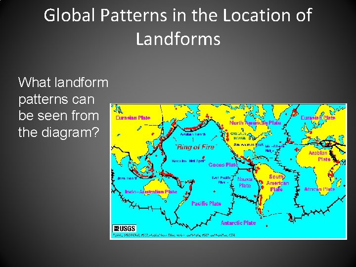 Global Patterns in the Location of Landforms What landform patterns can be seen from