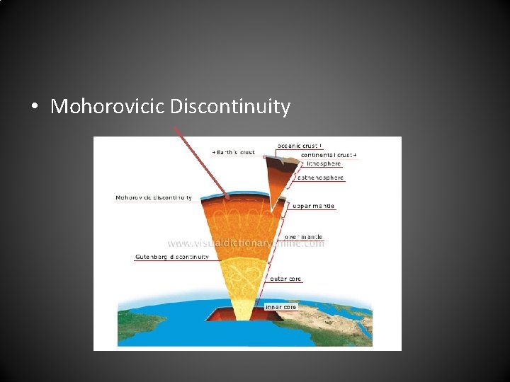  • Mohorovicic Discontinuity 