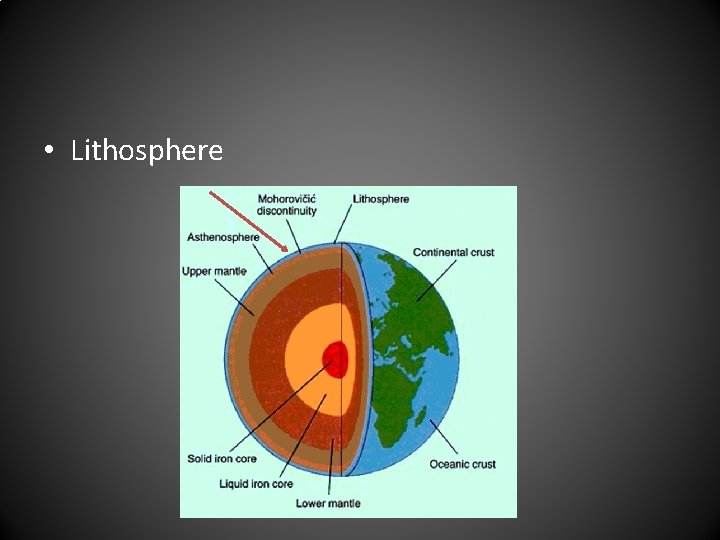  • Lithosphere 