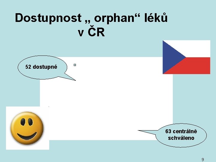 Dostupnost „ orphan“ léků v ČR 52 dostupné 63 centrálně schváleno 9 