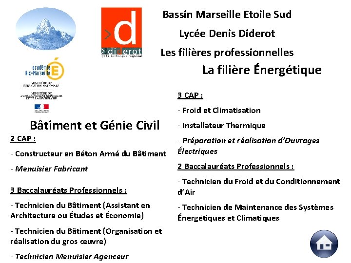 Bassin Marseille Etoile Sud Lycée Denis Diderot Les filières professionnelles La filière Énergétique 3