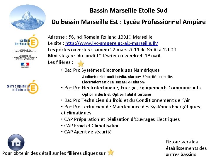 Bassin Marseille Etoile Sud Du bassin Marseille Est : Lycée Professionnel Ampère Adresse :