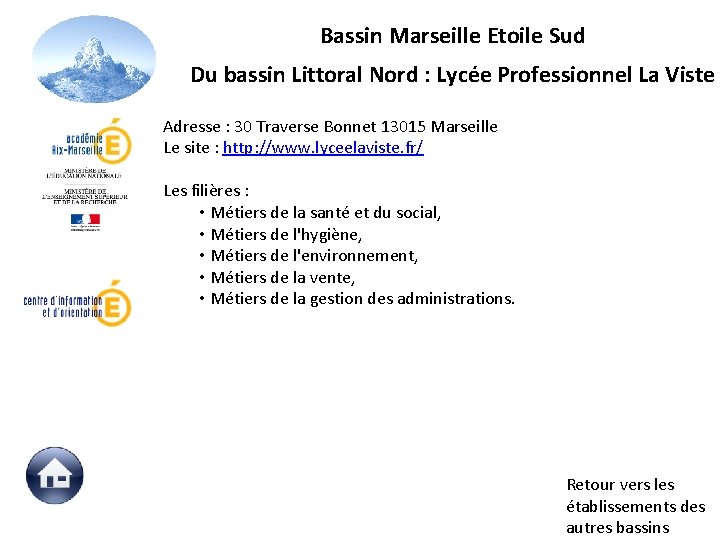 Bassin Marseille Etoile Sud Du bassin Littoral Nord : Lycée Professionnel La Viste Adresse