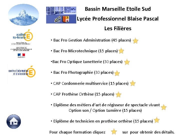 Bassin Marseille Etoile Sud Lycée Professionnel Blaise Pascal Les Filières • Bac Pro Gestion