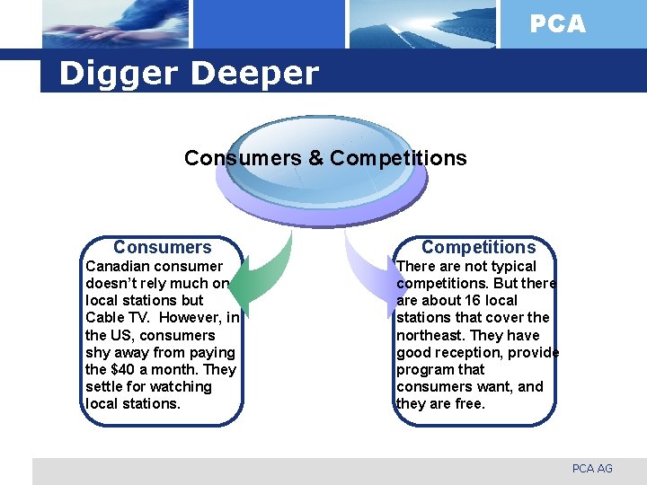 PCA Digger Deeper Consumers & Competitions Consumers Competitions Canadian consumer doesn’t rely much on