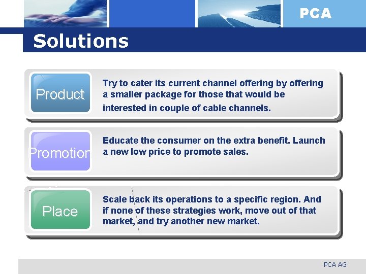 PCA Solutions Product Try to cater its current channel offering by offering a smaller