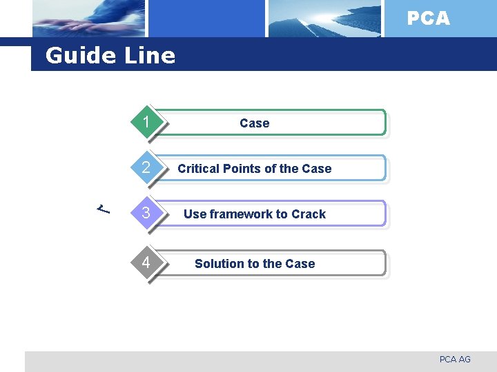 PCA Guide Line √ 1 Case 2 Critical Points of the Case 3 Use