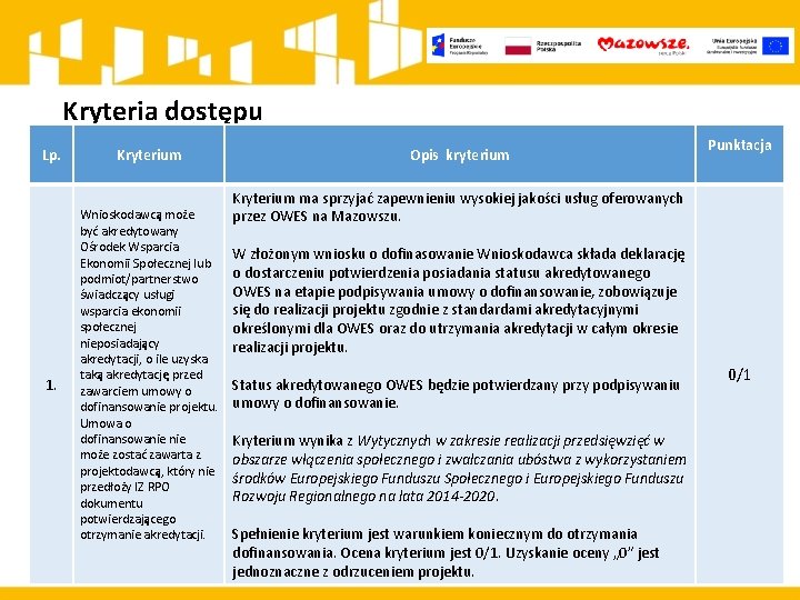 Kryteria dostępu Lp. 1. Kryterium Wnioskodawcą może być akredytowany Ośrodek Wsparcia Ekonomii Społecznej lub