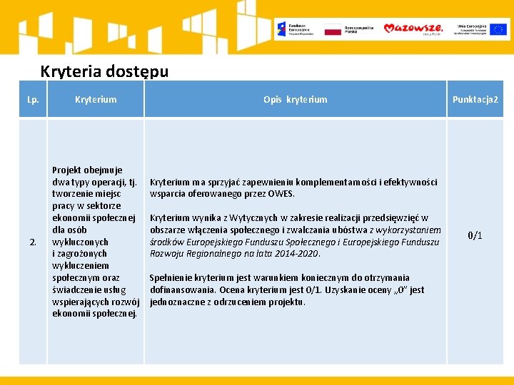 Kryteria dostępu Lp. Kryterium 2. Projekt obejmuje dwa typy operacji, tj. tworzenie miejsc pracy
