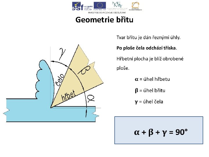 Geometrie břitu • 