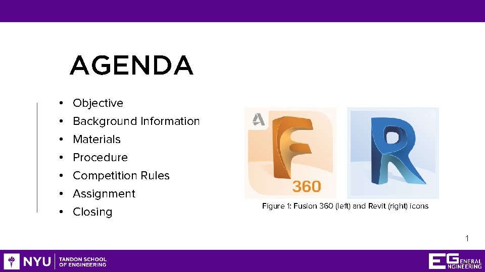 AGENDA • • Objective Background Information Materials Procedure Competition Rules Assignment Closing Figure 1: