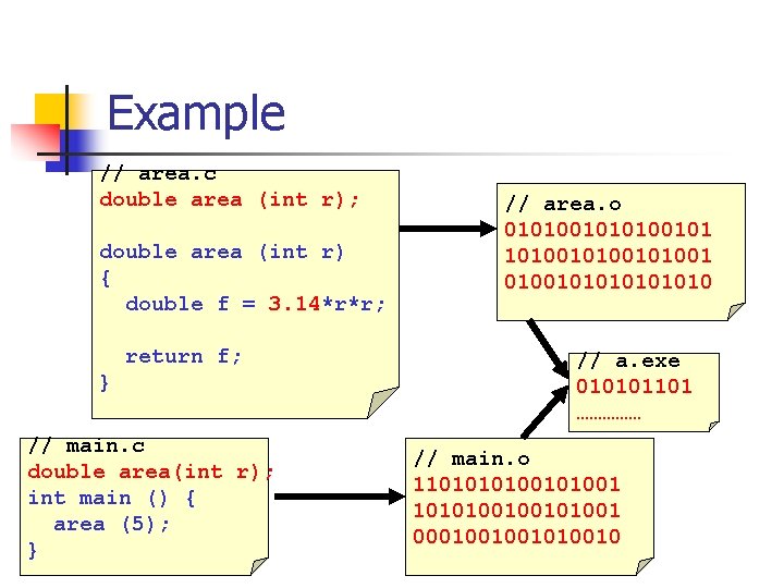 Example // area. c double area (int r); double area (int r) { double