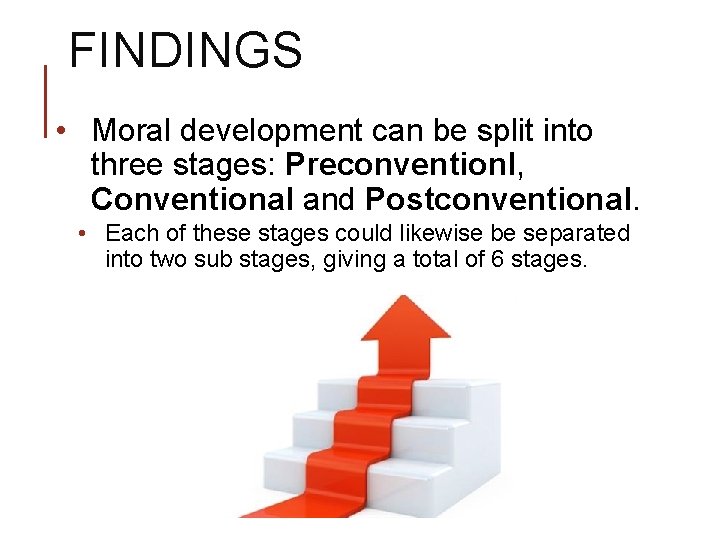 FINDINGS • Moral development can be split into three stages: Preconventionl, Conventional and Postconventional.