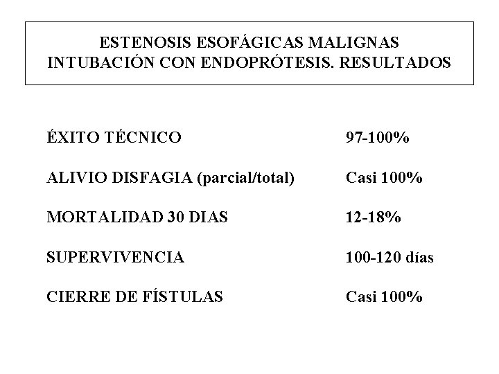 ESTENOSIS ESOFÁGICAS MALIGNAS INTUBACIÓN CON ENDOPRÓTESIS. RESULTADOS ÉXITO TÉCNICO 97 -100% ALIVIO DISFAGIA (parcial/total)