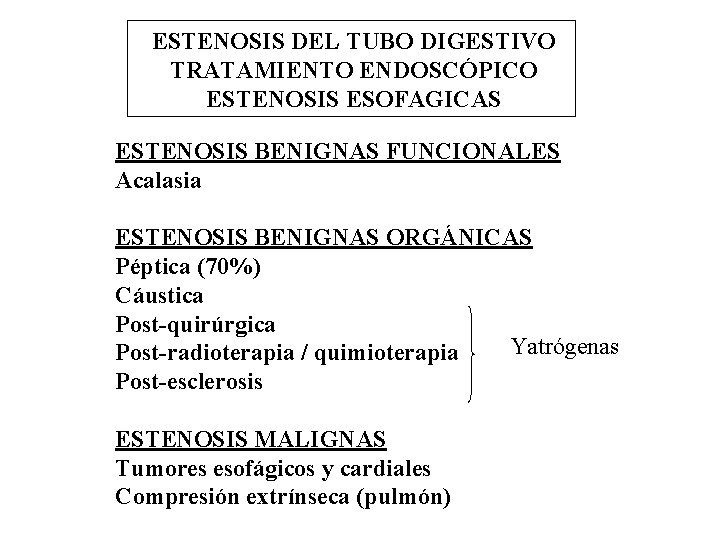 ESTENOSIS DEL TUBO DIGESTIVO TRATAMIENTO ENDOSCÓPICO ESTENOSIS ESOFAGICAS ESTENOSIS BENIGNAS FUNCIONALES Acalasia ESTENOSIS BENIGNAS