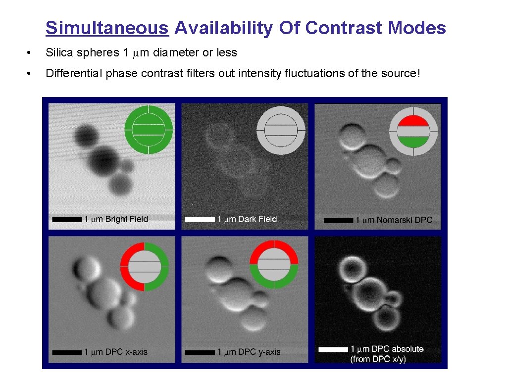 Simultaneous Availability Of Contrast Modes • Silica spheres 1 μm diameter or less •