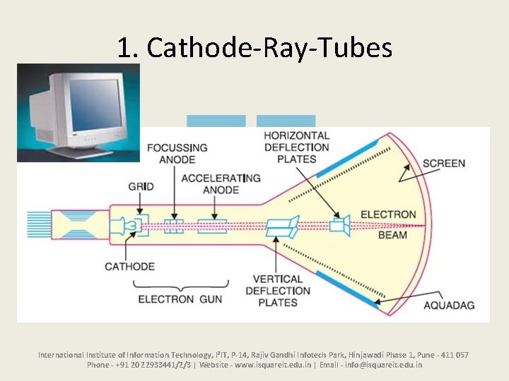 1. Cathode-Ray-Tubes International Institute of Information Technology, I²IT, P-14, Rajiv Gandhi Infotech Park, Hinjawadi