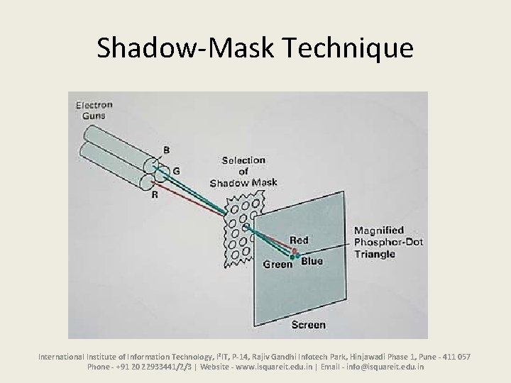 Shadow-Mask Technique International Institute of Information Technology, I²IT, P-14, Rajiv Gandhi Infotech Park, Hinjawadi
